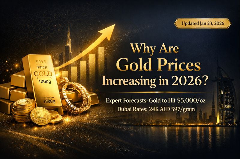 Why Are Gold Prices Increasing in 2026? Complete Guide to Rising Gold Rate